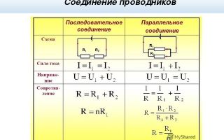 Параллельное и последовательное соединение проводников