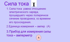 Сила тока