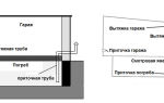 Как сделать вытяжку в погребе