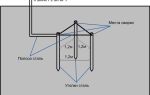 Как сделать заземление в частном доме самому