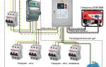 Как подключить генератор к дому