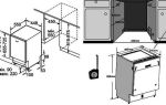 Как установить посудомоечную машину